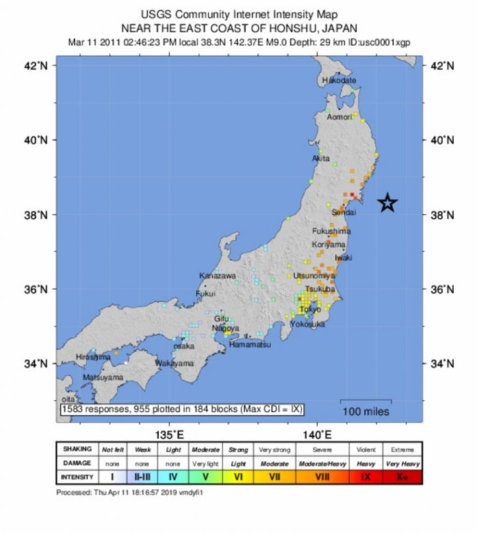 gempa besar