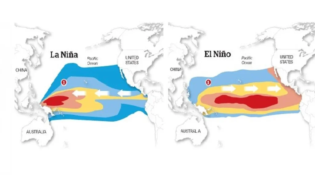 el-nino
